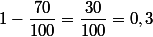 1-\dfrac{70}{100}=\dfrac{30}{100}=0,3